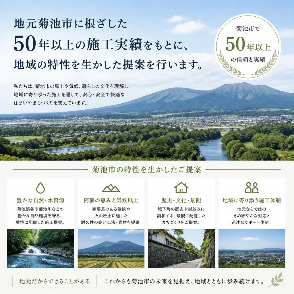 地域密着の50年の実績
